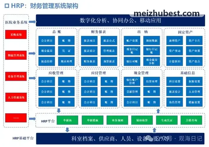 J9九游全栈国产化信创适配测试报告