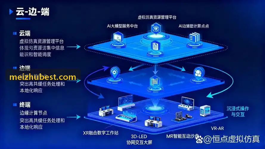 J9九游人工智能大模型在健康险核保实践